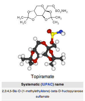 How much cymbalta can you take valerian root